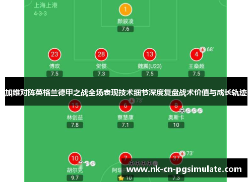 加维对阵英格兰德甲之战全场表现技术细节深度复盘战术价值与成长轨迹 加维对阵英格兰德甲之战全场表现技术细节深度复盘战术价值与成长轨迹