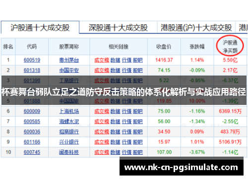 杯赛舞台弱队立足之道防守反击策略的体系化解析与实战应用路径