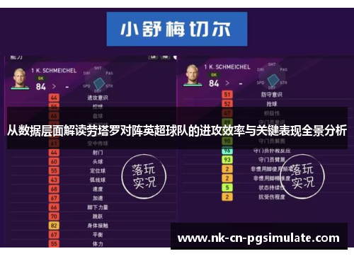 从数据层面解读劳塔罗对阵英超球队的进攻效率与关键表现全景分析