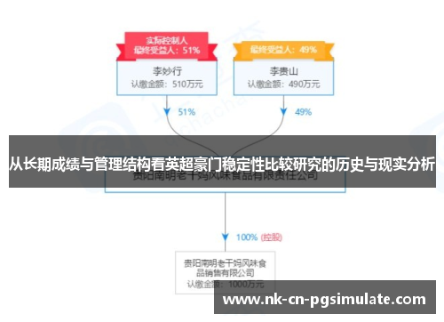 从长期成绩与管理结构看英超豪门稳定性比较研究的历史与现实分析 从长期成绩与管理结构看英超豪门稳定性比较研究的历史与现实分析
