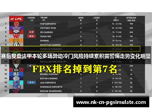 赛后复盘法甲本轮多场异动冷门风险持续累积需警惕走势变化明显