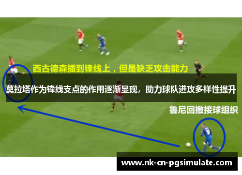 莫拉塔作为锋线支点的作用逐渐显现,助力球队进攻多样性提升 莫拉塔作为锋线支点的作用逐渐显现,助力球队进攻多样性提升