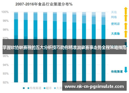 掌握欧协联赛程的五大分析技巧助你精准洞察赛事走势全程策略指南 掌握欧协联赛程的五大分析技巧助你精准洞察赛事走势全程策略指南