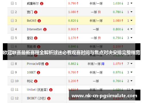 欧冠联赛最新赛程全解析球迷必看观赛时间与焦点对决安排完整指南